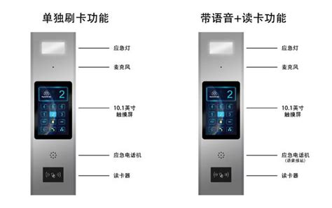 家用電梯|蒂森克虜伯電梯的家用電梯——帶來無障礙的舒適感